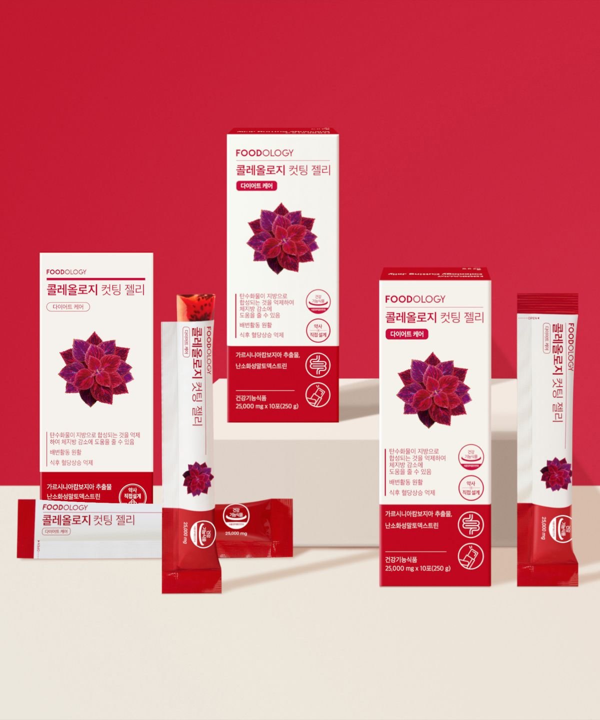 Why Foodology Coleology Cutting Jelly Pomegranate is Winning as a Habit Snack Rather Than Just a Health Supplement